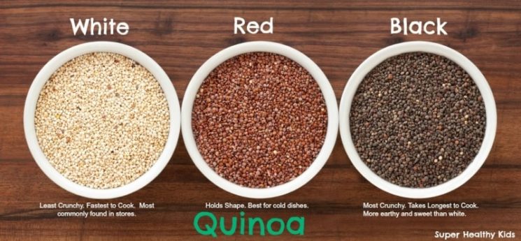 How to Cook Super Fluffy Quinoa. Make the perfect quinoa with these simple tips!